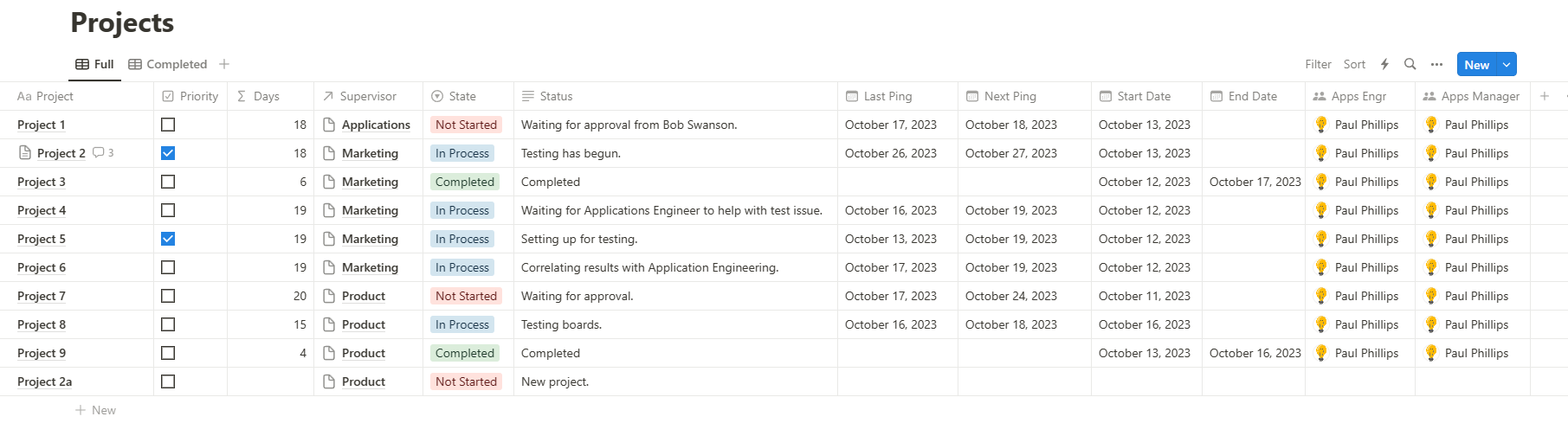 Sample Notion database.